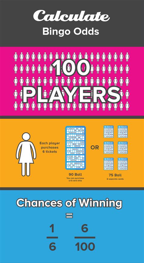 what is progressive bingo